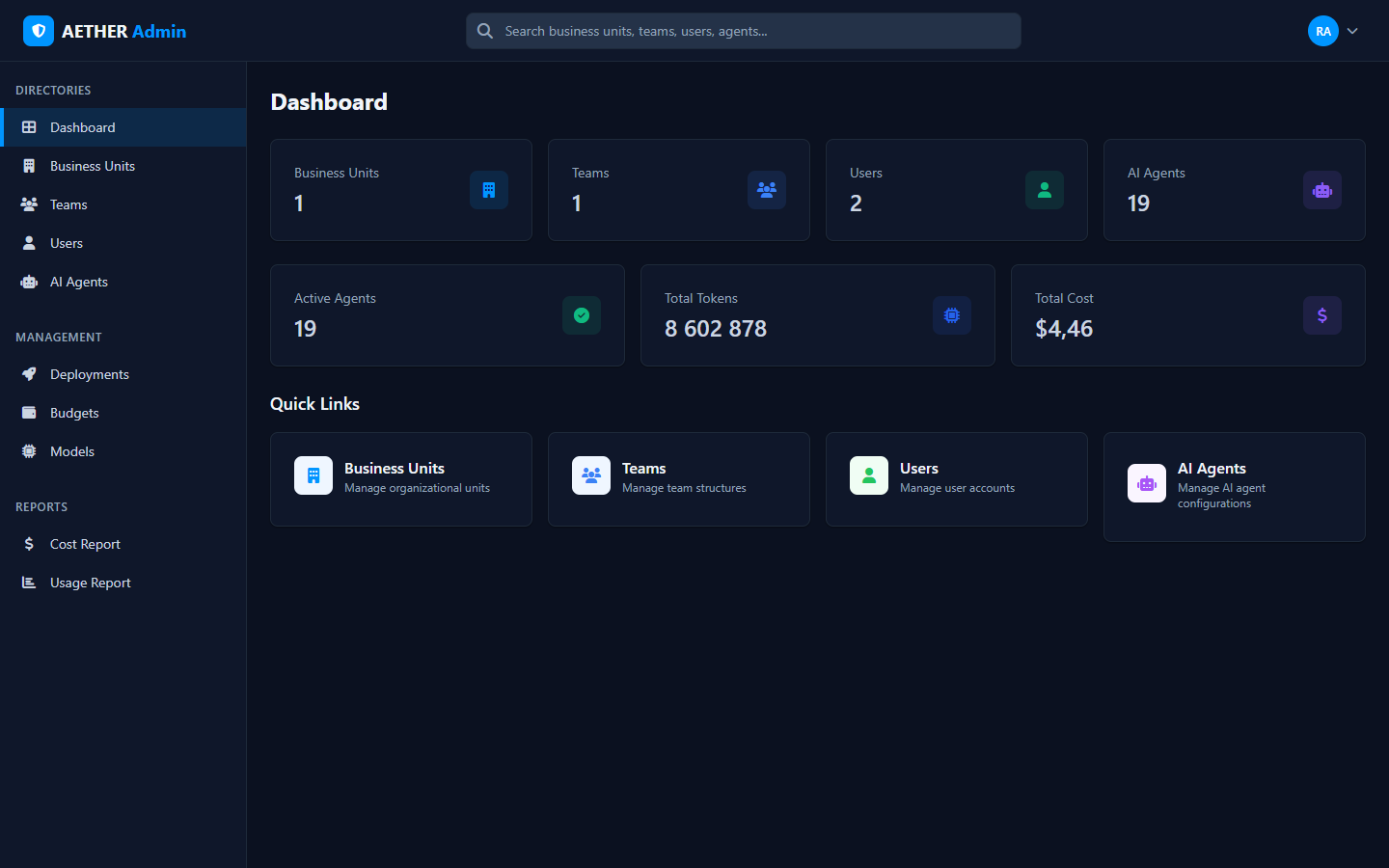 Admin dashboard: agents, teams, users, token usage and spend across the organization.