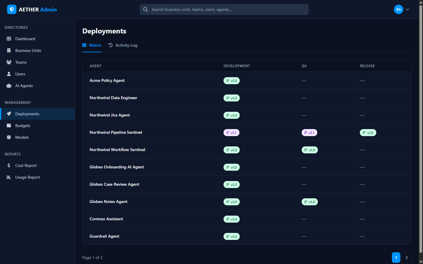 Deployment matrix across Development, QA and Release.